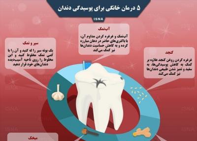درمان های خانگی برای جلوگیری از پوسیدگی دندان